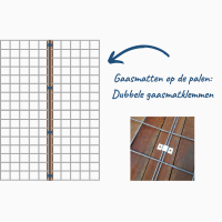 Gaasmatklem - Dubbel - Doos 100 stuks
