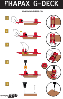 Hapax montagehulp G-Deck